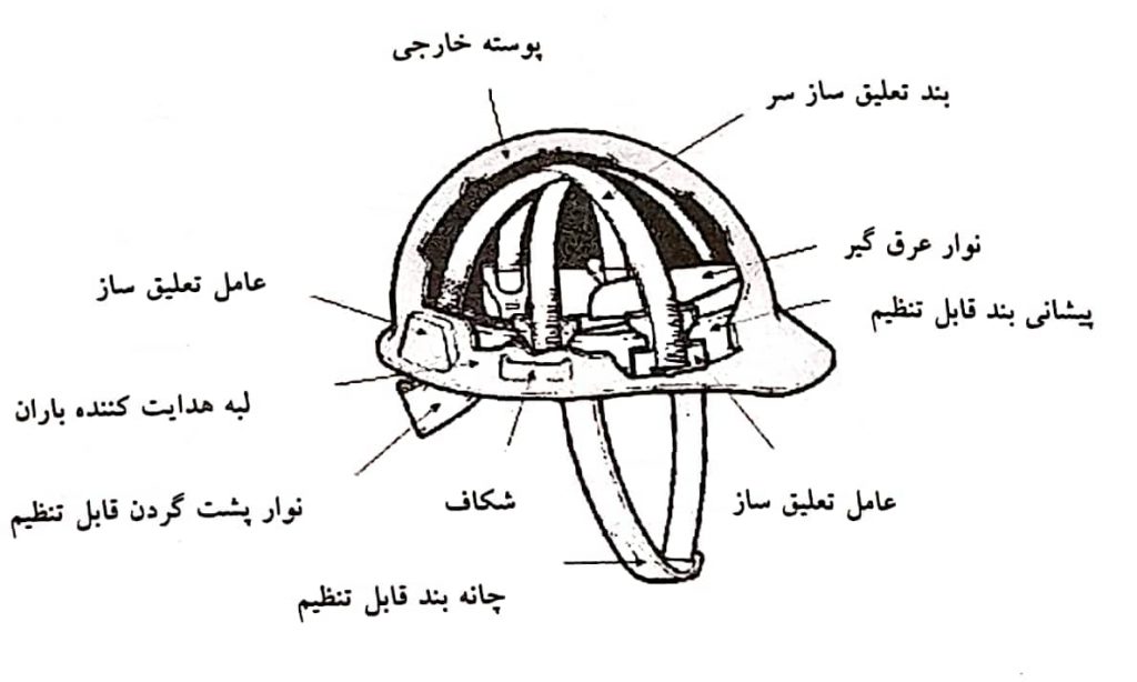 برقکار جردن