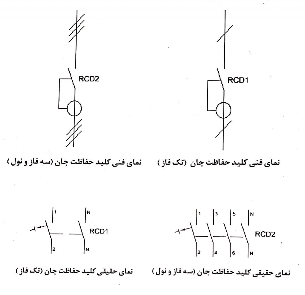 برقکار