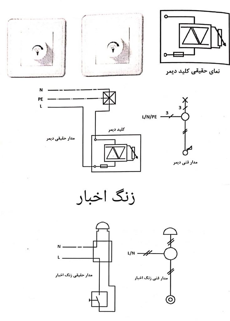 برقکار الهیه