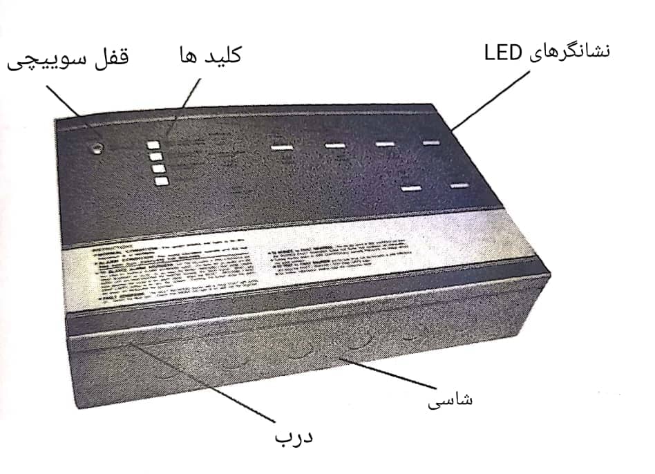 برقکار